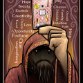 Wordcloud Tarot