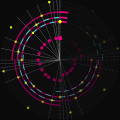 Creative Coding