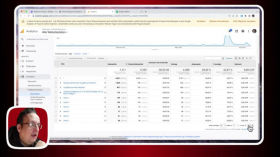 Wie kann ich die alten Google Analytics Universal Daten exportieren?