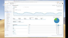 Google Analytics - Wieviel Traffic hatte ich gestern auf meiner Webseite??