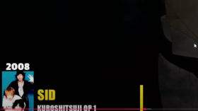 FIRST Anime Opening from EVERY Anime Artist