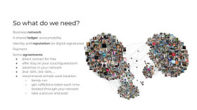 Presentation Day - ElectraseedFund and OneHealth