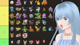 How GREAT is Pokémon ACTUALLY?
